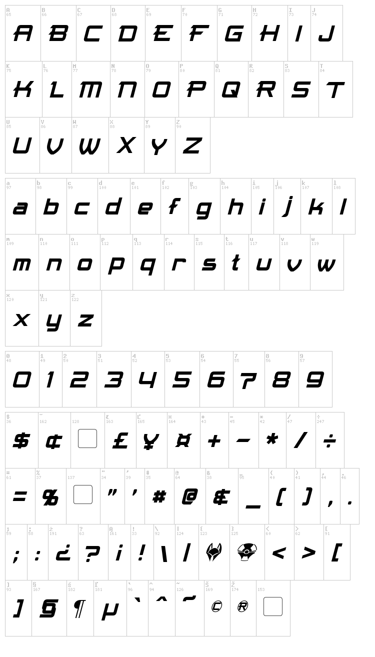 Maximize font map